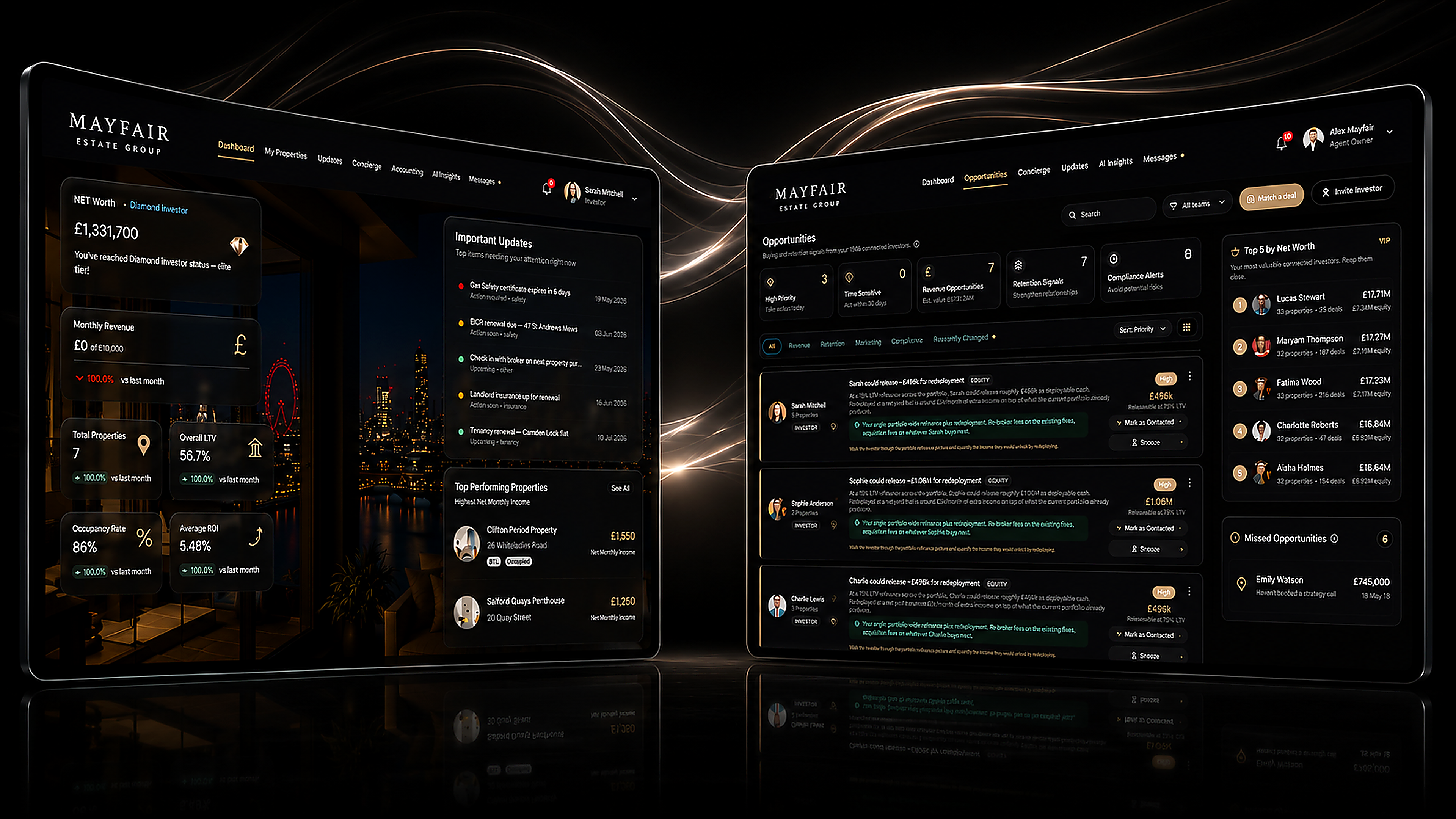 Proxera investor dashboard