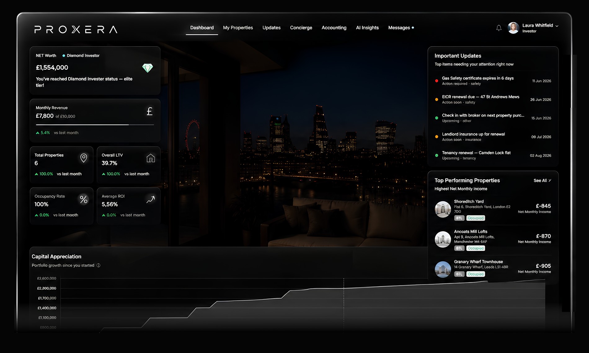 Proxera dashboard