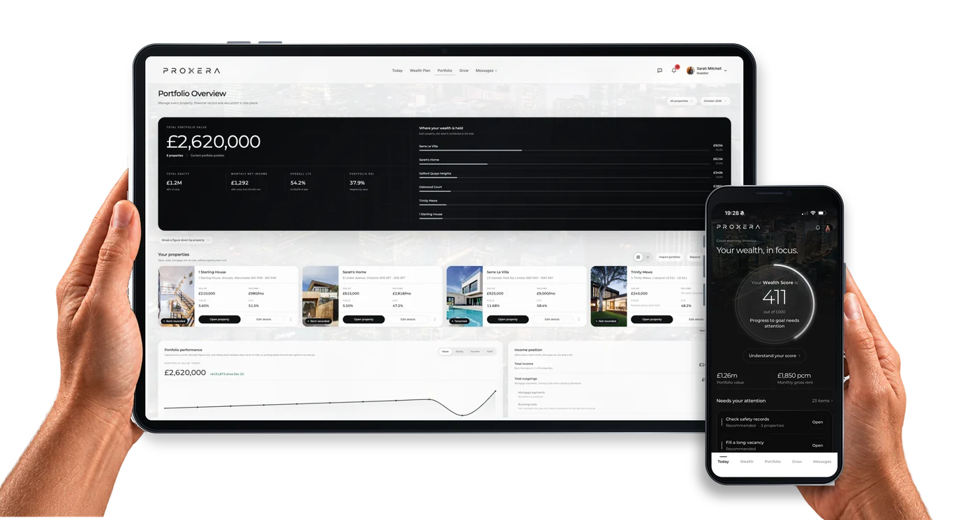 PROXERA Portfolio Overview on an iPad, with the Wealth Score screen on an iPhone.