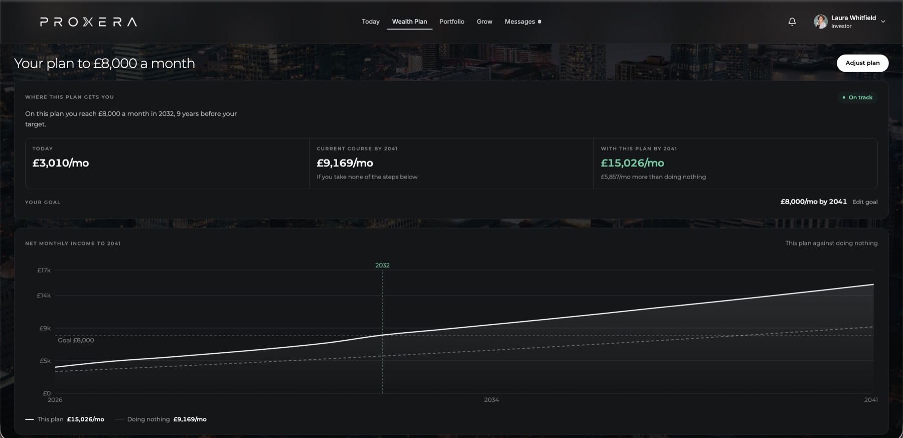 PROXERA wealth plan showing an on-track projection to the income goal